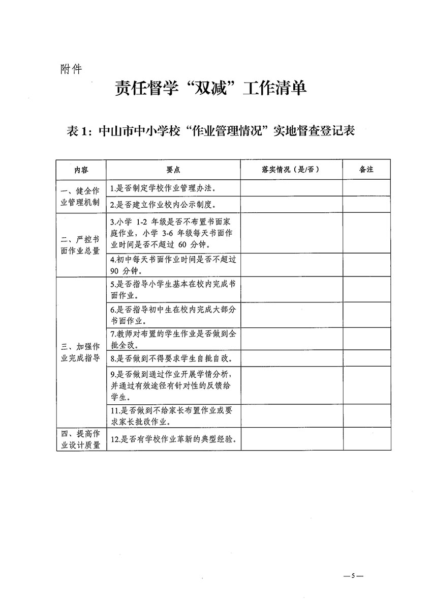 中山市人民政府教育督导室关于落实《2022年广东省“双减”督导工作方案》的通知._页面_05.jpg