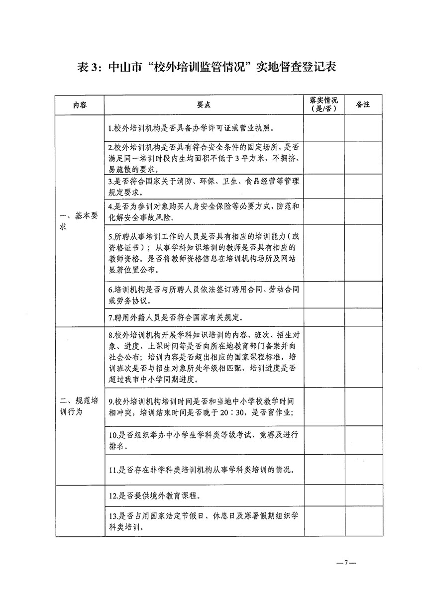 中山市人民政府教育督导室关于落实《2022年广东省“双减”督导工作方案》的通知._页面_07.jpg