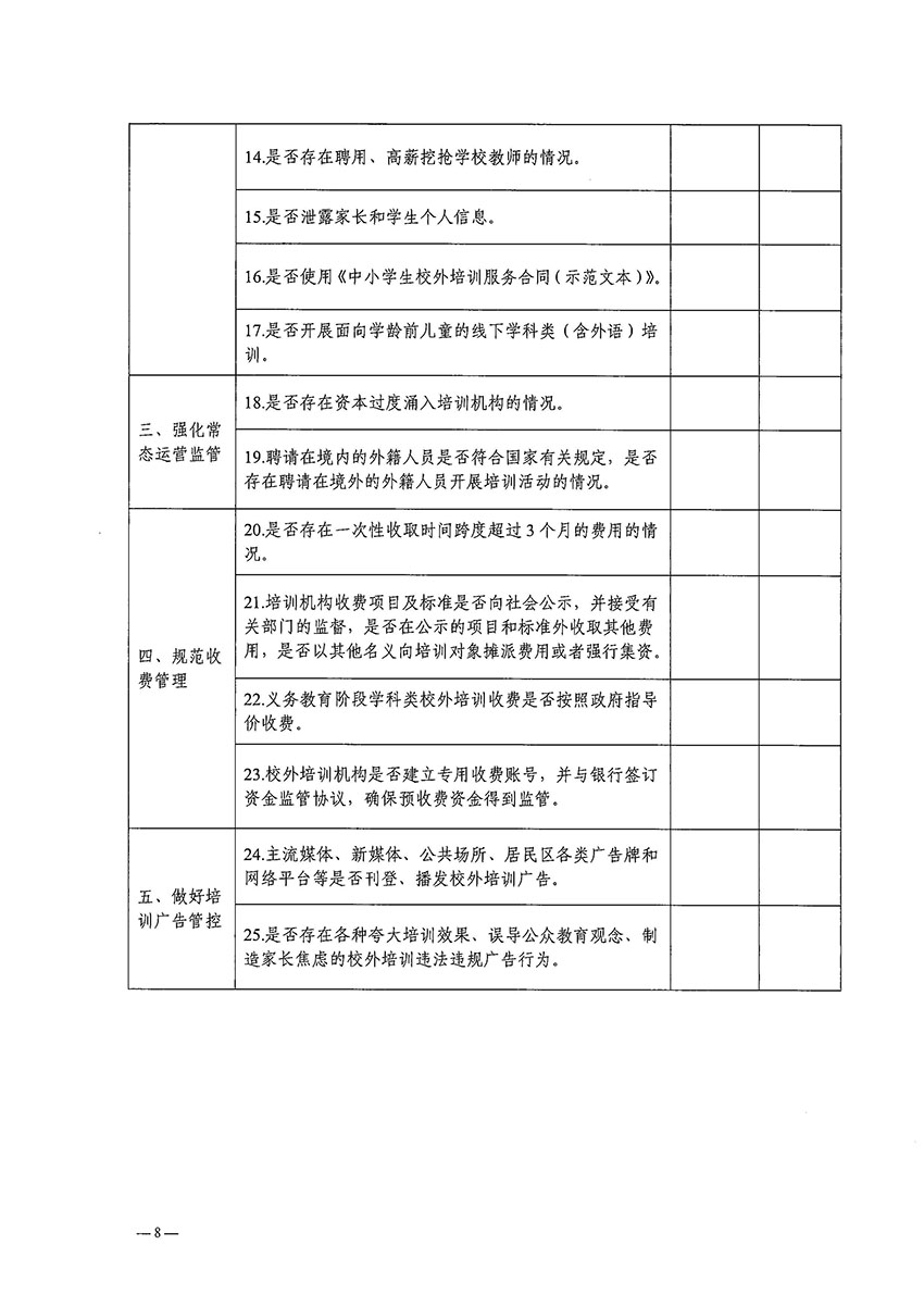 中山市人民政府教育督导室关于落实《2022年广东省“双减”督导工作方案》的通知._页面_08.jpg