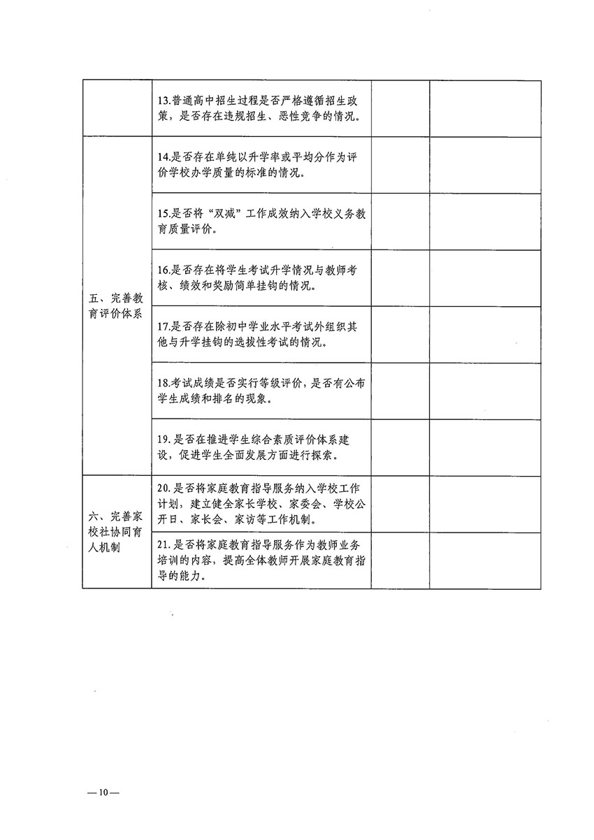 中山市人民政府教育督导室关于落实《2022年广东省“双减”督导工作方案》的通知._页面_10.jpg