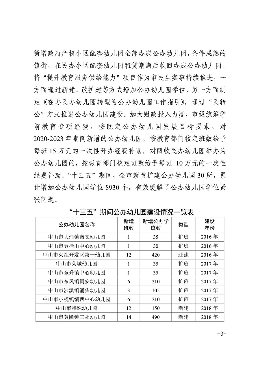 OD体育关于印发中山市“十四五”公办幼儿园建设专项规划的通知（中OD体育〔2022〕18号）(1)_页面_03.jpg