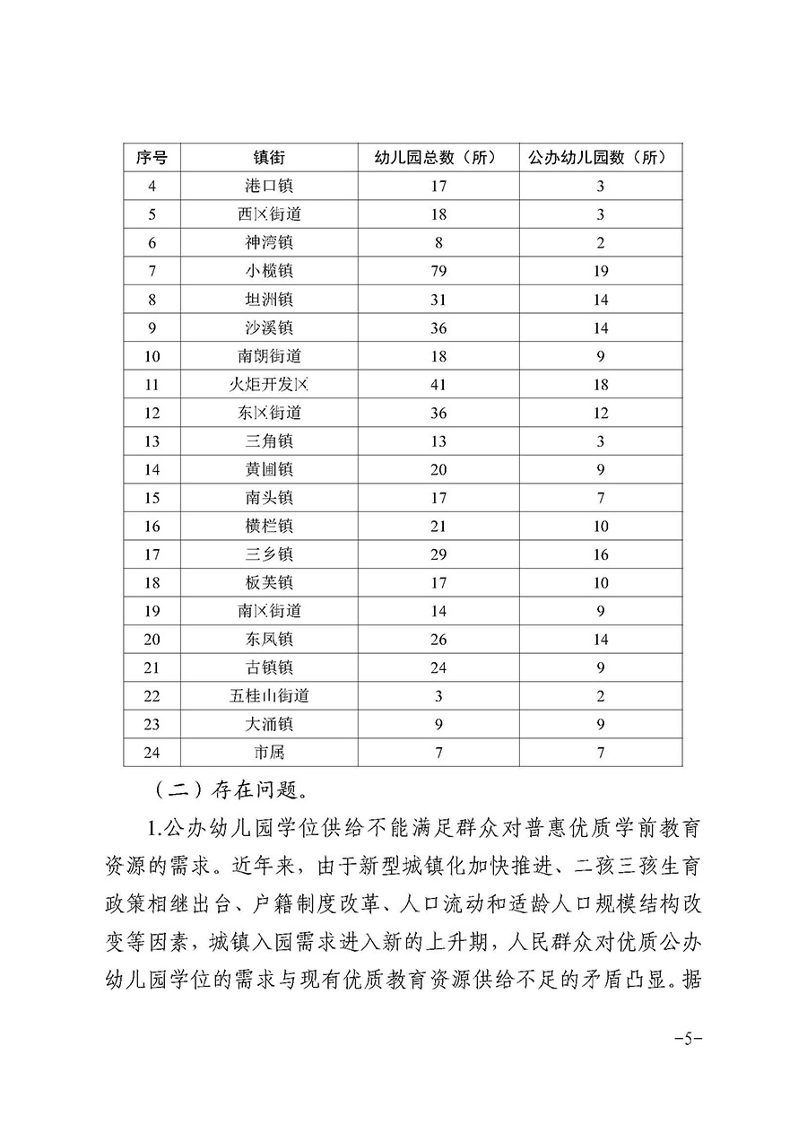 OD体育关于印发中山市“十四五”公办幼儿园建设专项规划的通知（中OD体育〔2022〕18号）(1)_页面_05.jpg