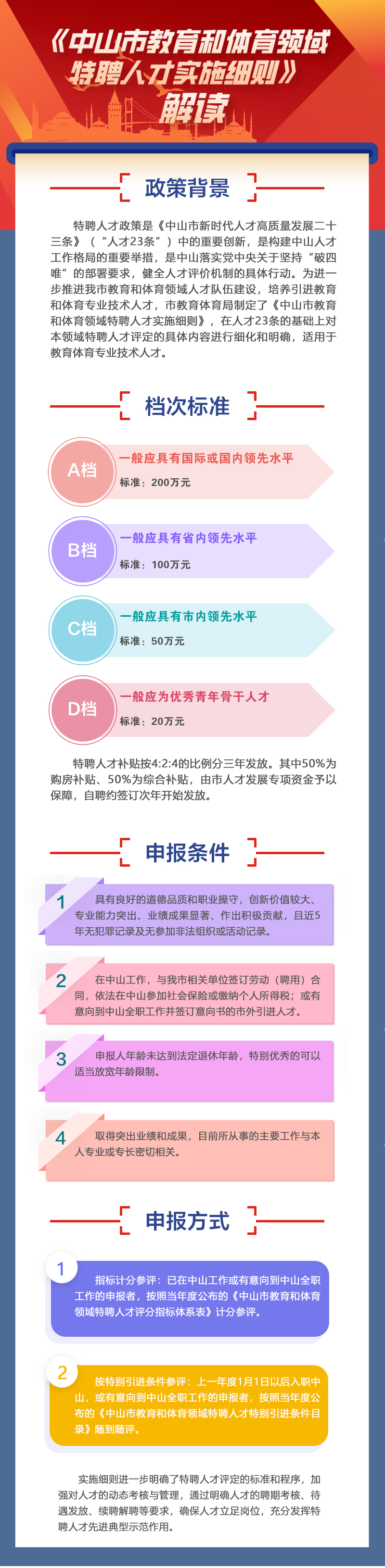 《OD体育和体育领域特聘人才实施细则》图文解读.jpg