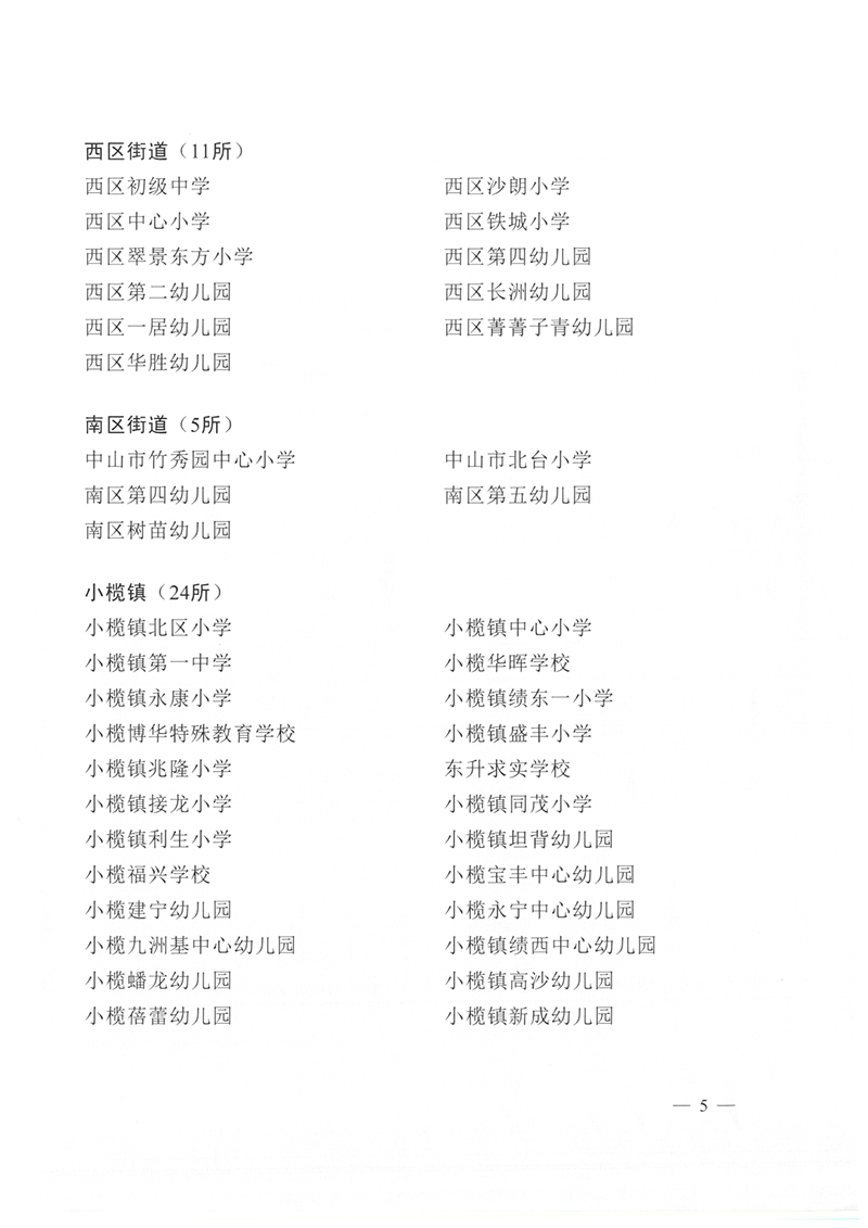 关于授予中山市永安中学等学校中山市更高水平“安全文明校园”称号的通知（中OD体育通〔2024〕28号）_5.png