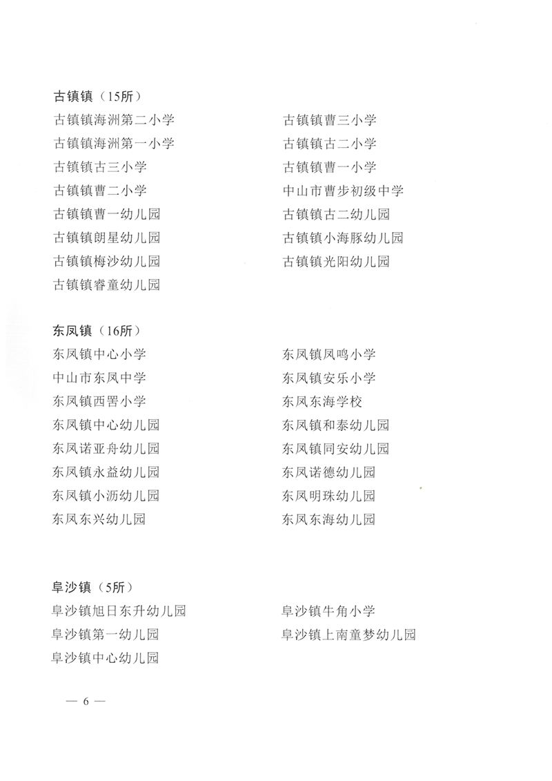 关于授予中山市永安中学等学校中山市更高水平“安全文明校园”称号的通知（中OD体育通〔2024〕28号）_6.png