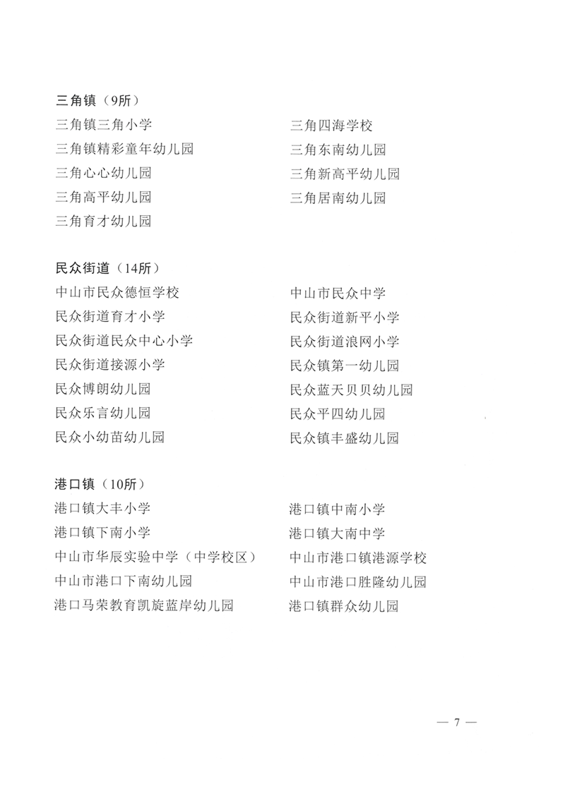 关于授予中山市永安中学等学校中山市更高水平“安全文明校园”称号的通知（中OD体育通〔2024〕28号）_7.png