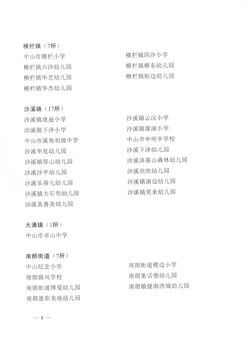 关于授予中山市永安中学等学校中山市更高水平“安全文明校园”称号的通知（中OD体育通〔2024〕28号）_8.png