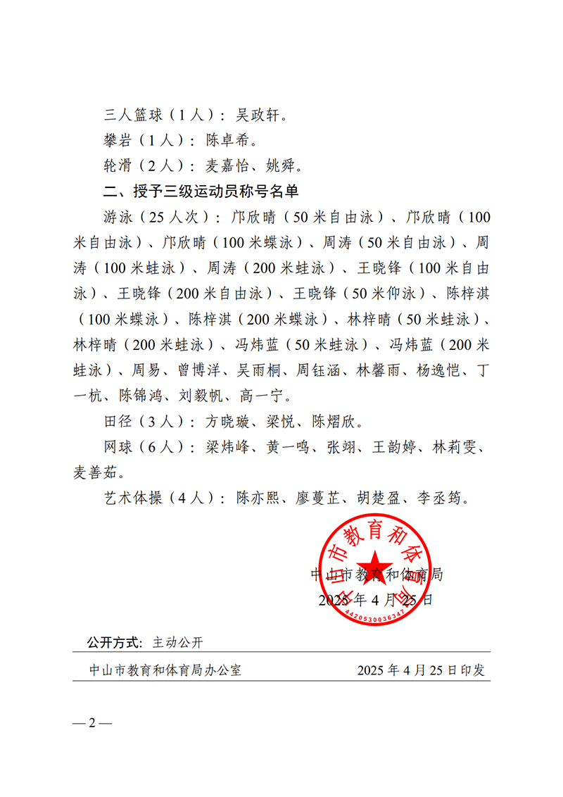 2025中OD体育17号-OD体育关于授予钟振贤等48人次二、三级运动员称号的通知_2.png